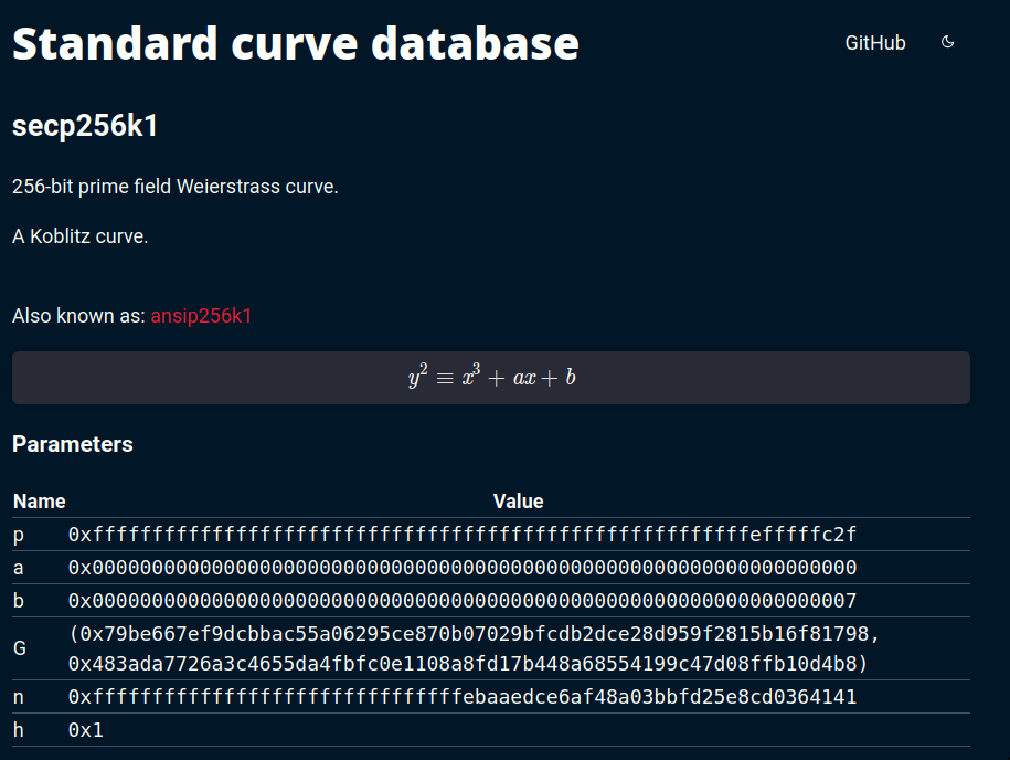 https://koyphshii.github.io/ethernaut/elliptictoken/ecrecover-params.png https://koyphshii.github.io/ethernaut/elliptictoken/ecrecover-params.png